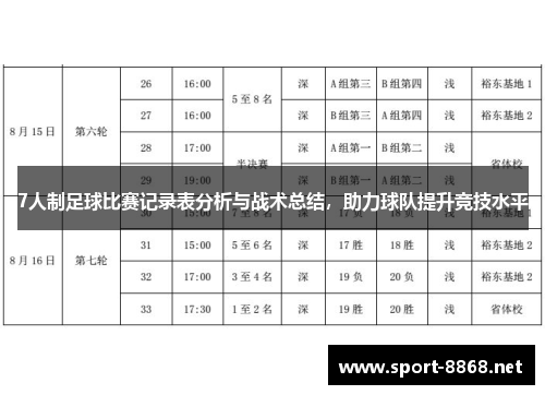 7人制足球比赛记录表分析与战术总结，助力球队提升竞技水平