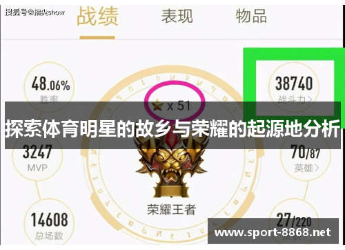 探索体育明星的故乡与荣耀的起源地分析